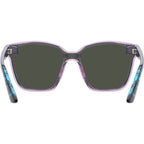 Buttertron, Drivemewild Lavender and Black Tortoise/Purple Mirror Polarised Lenses