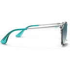 Blenders North Park Tropical Current Green Gradient Polarised Side