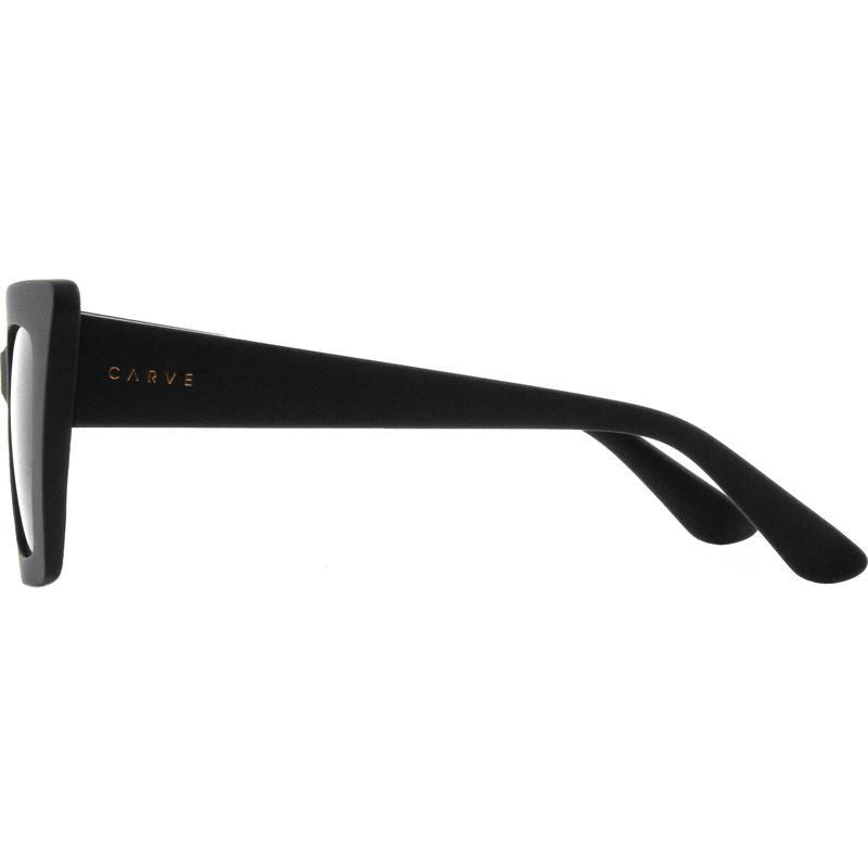 Finley, Matte Black/Dark Grey Polarised Lenses