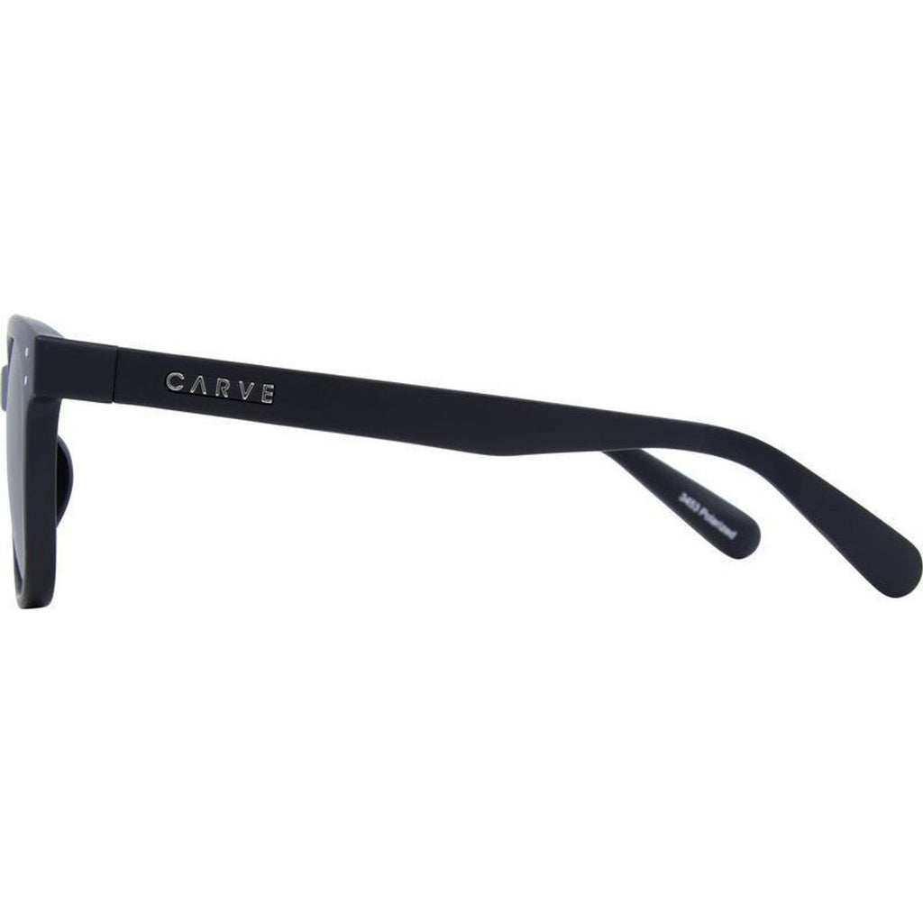 Homeland, Matte Black/Grey Polarised Lenses