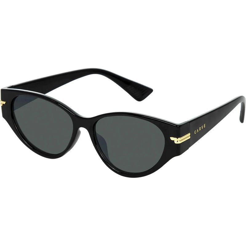 Rhode, Gloss Black/Grey Lenses