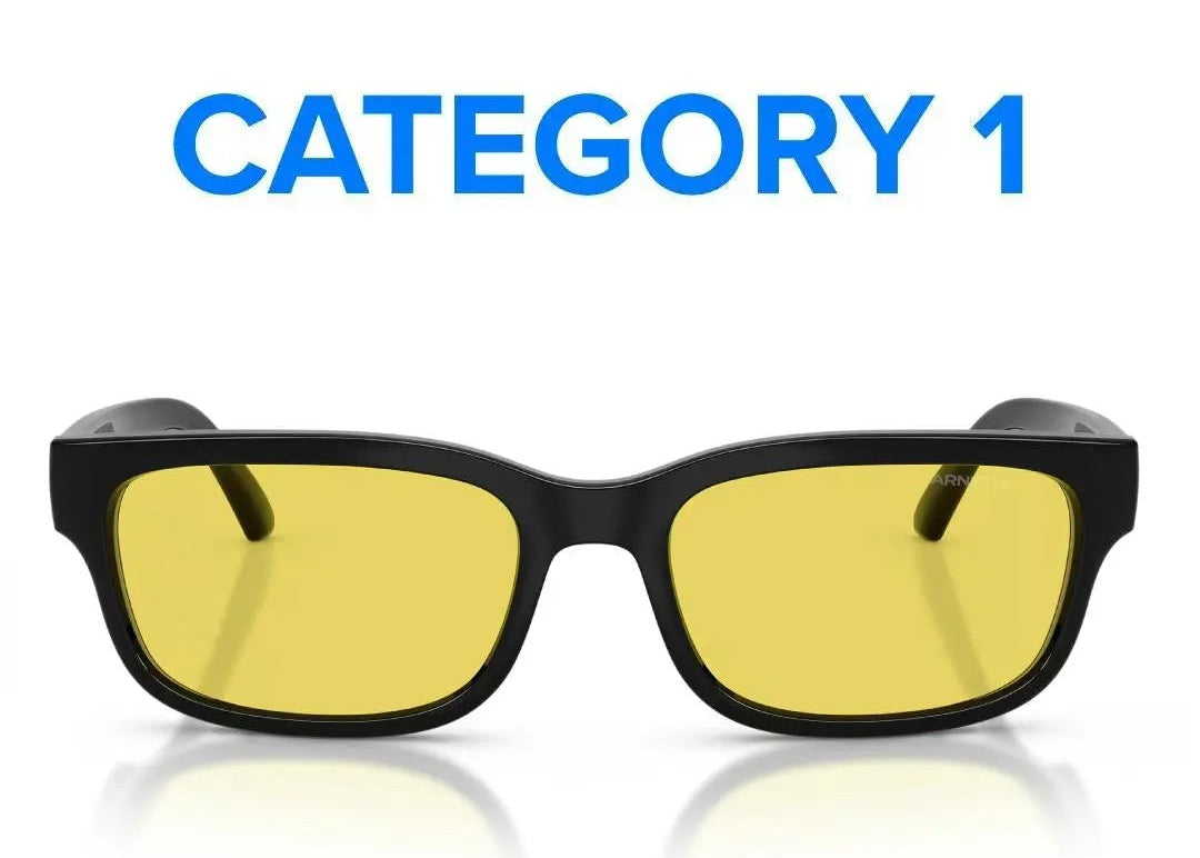 Category 1 Lenses