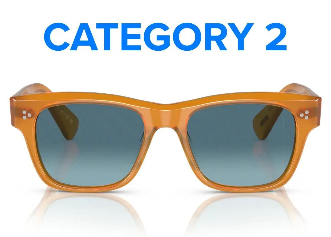 Category 2 Lenses