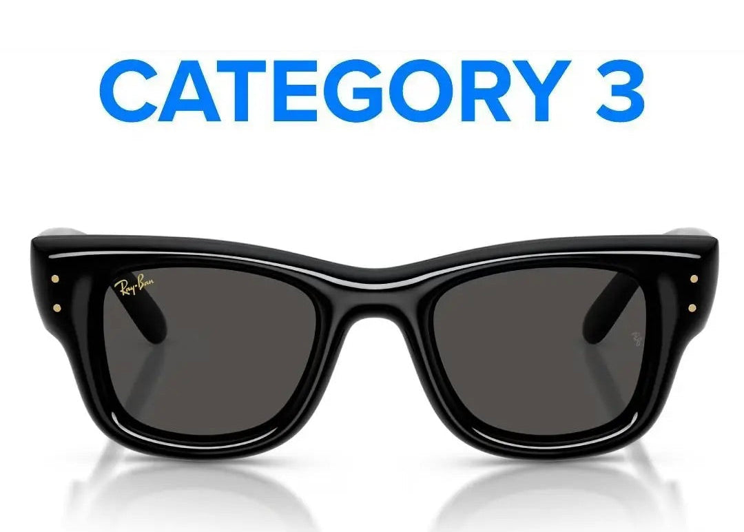 Category 3