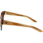Jett, Brown and Teal/Copper Ionised LL Lenses