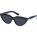 Lash Splash, Black/Smoke Lenses