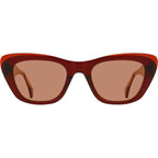 Kimma, Cranberry/Spritz Lenses
