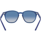 9070S, Transparent Blue/Grey Blue Gradient Lenses