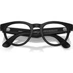 Meta Headliner (Gen 2) RW4013, Matte Black/Clear Blue Light Lenses
