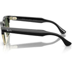 Ray-Ban Meta Audio Meta Clubmaster RW7004 Black G15 Green Side