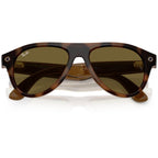Ray-Ban Meta Aviator Gen 3 RW4016 Havana Dark Brown Front2