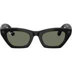 Ray-Ban Meta Zena Gen 3 RW4015 Black Green Polarised Front