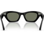 Ray-Ban Meta Zena Gen 3 RW4015 Black Green Polarised Inner