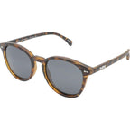 Risky Business, Matte Tort/Smoke Polarised Lenses